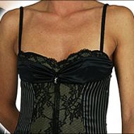 Homme en lingerie féminine