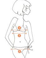 Calculer sa taille de soutien gorge