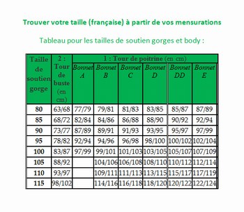 mensuration soutien gorge