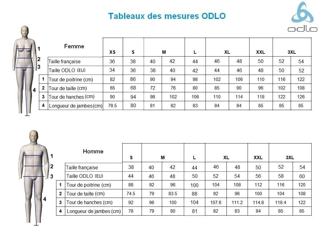 Мужской размер термобелья мужского. Odlo таблица размеров. Odlo Размерная сетка. Термобелье Odlo Размерная линейка. Термобелье Odlo таблица размеров.